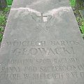 Bartosz Głowacki grób Kielce katedra