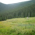 #Tatry #Zakopane