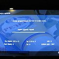 Parametry sygnału cyfrowego przy odbiorze TV z Białorusi w systemie DVB-T (Cyfrowa telewizja naziemna) #DVBT #DVB #MUX