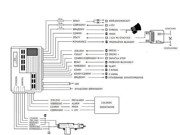 schemat magicalarm 820