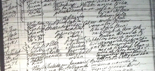 akty chrztów