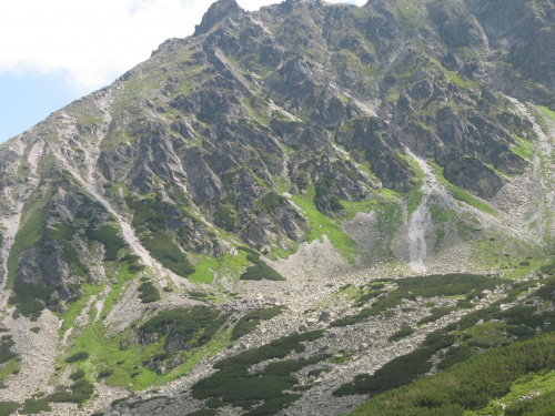 tatry